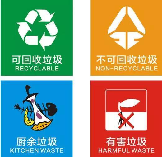 2019年年底，郑州将强制实施垃圾分类！