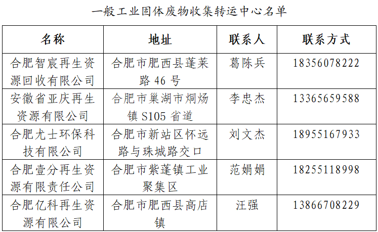 合肥市一般工业固体废物收集转运中心名单
