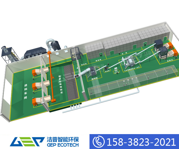 厨余垃圾处理工艺流程图，餐余垃圾破碎处置系统中心