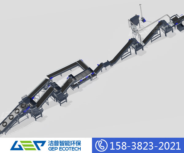 废旧轮胎回收处理生产线，废旧轮胎破碎回收工艺流程介绍